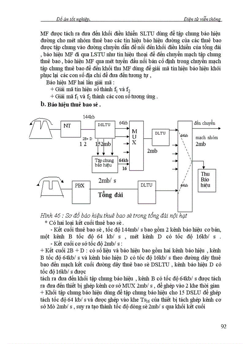 image for page Tổng Đài SPC
