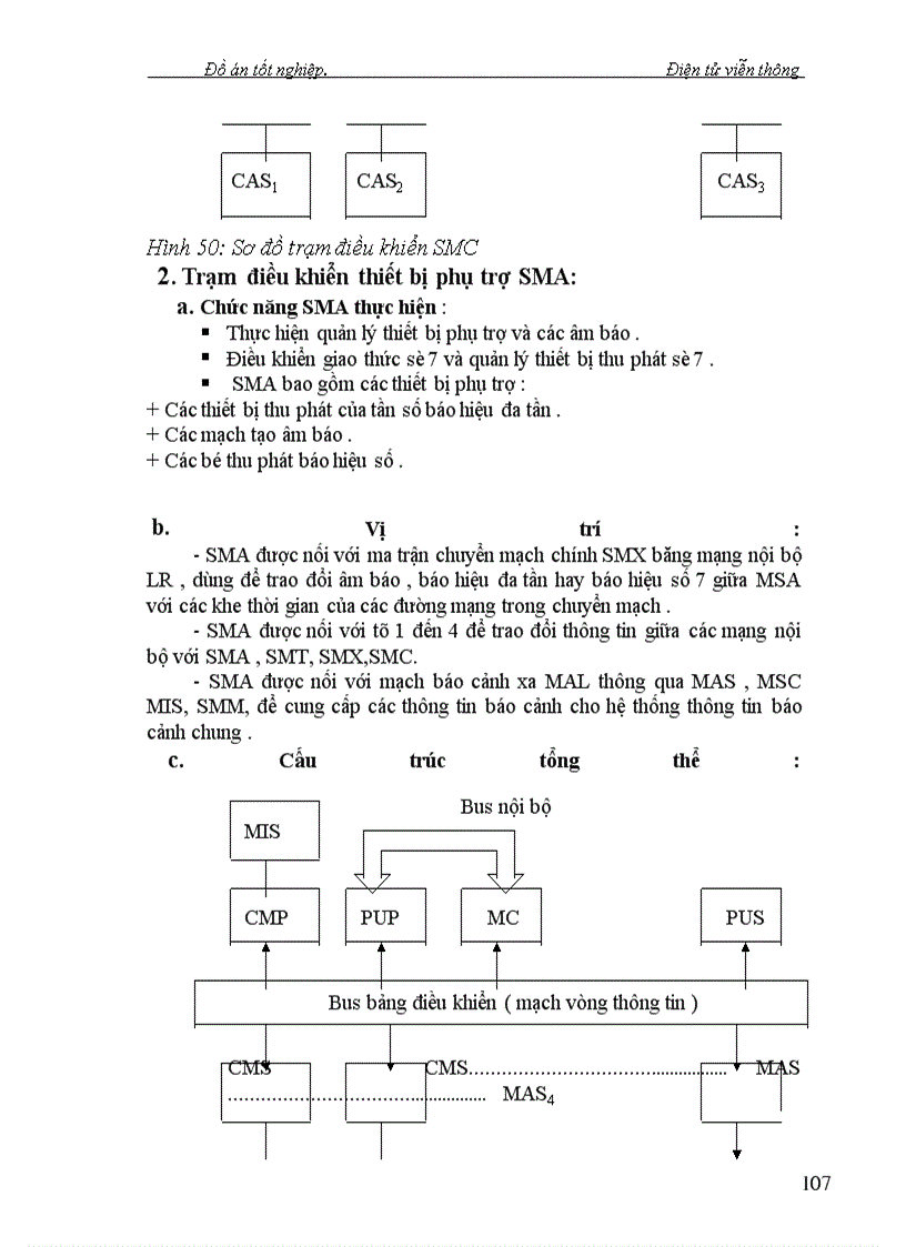 image for page Tổng Đài SPC