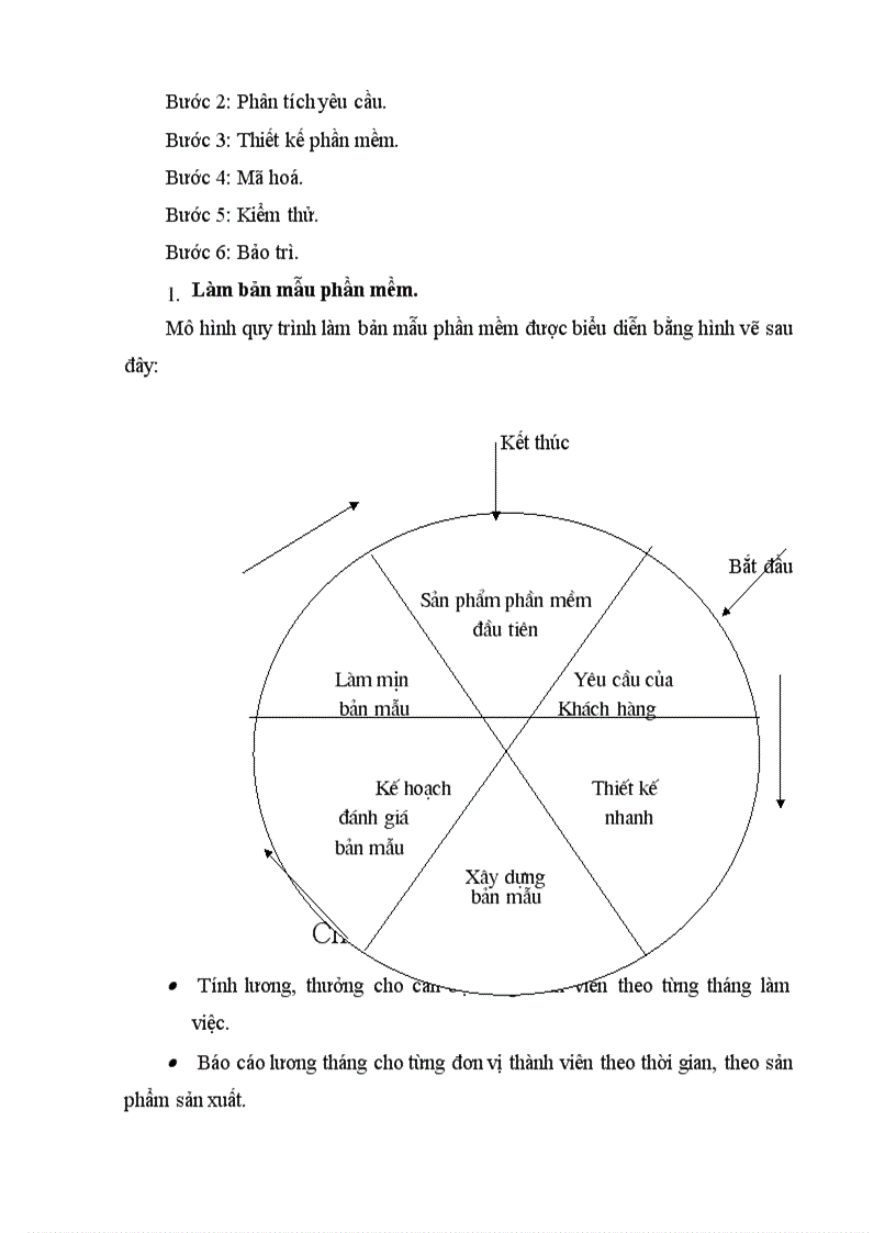 image for page Làm bản mẫu phần mềm