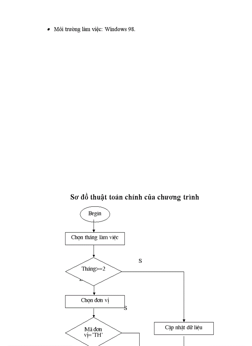 image for page Làm bản mẫu phần mềm