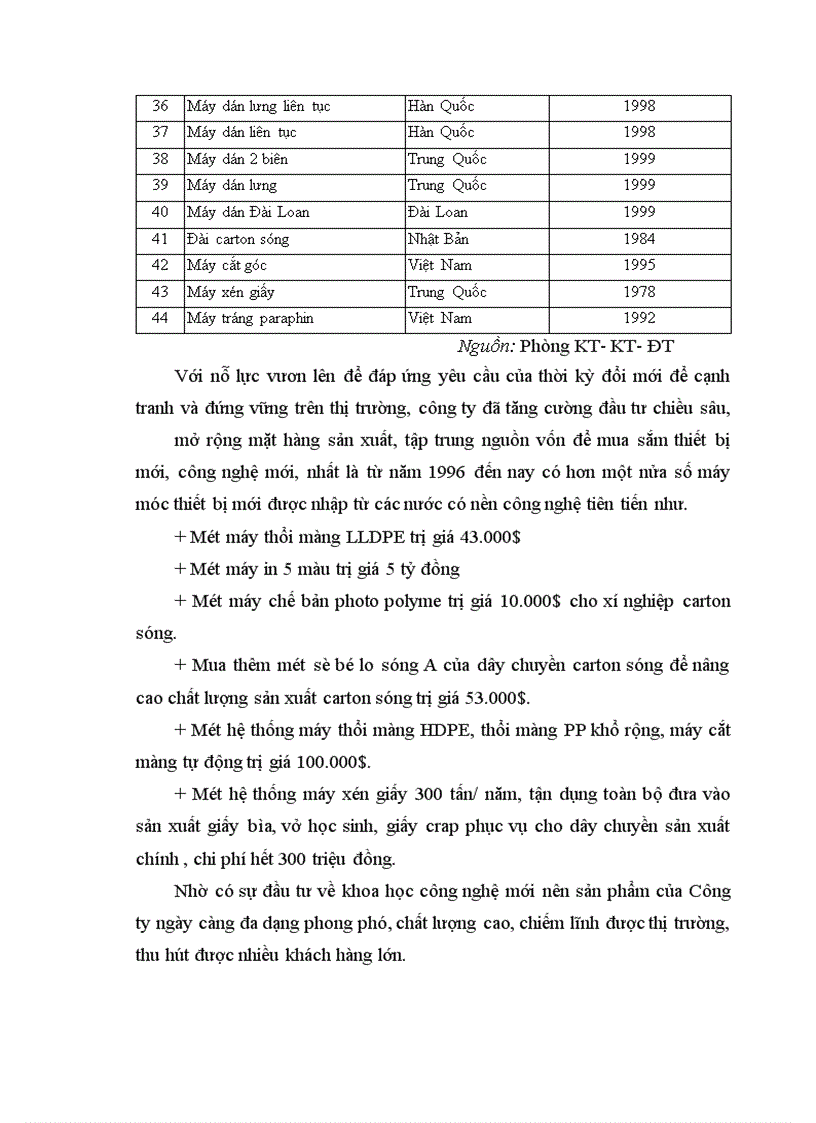 image for page Hoàn thiện công tác đào tạo và phát triển nguồn nhân lực ở Công ty sản xuất và xuất nhập khẩu bao bì