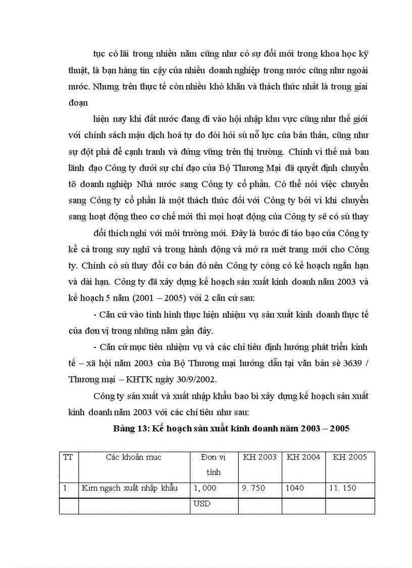 image for page Hoàn thiện công tác đào tạo và phát triển nguồn nhân lực ở Công ty sản xuất và xuất nhập khẩu bao bì