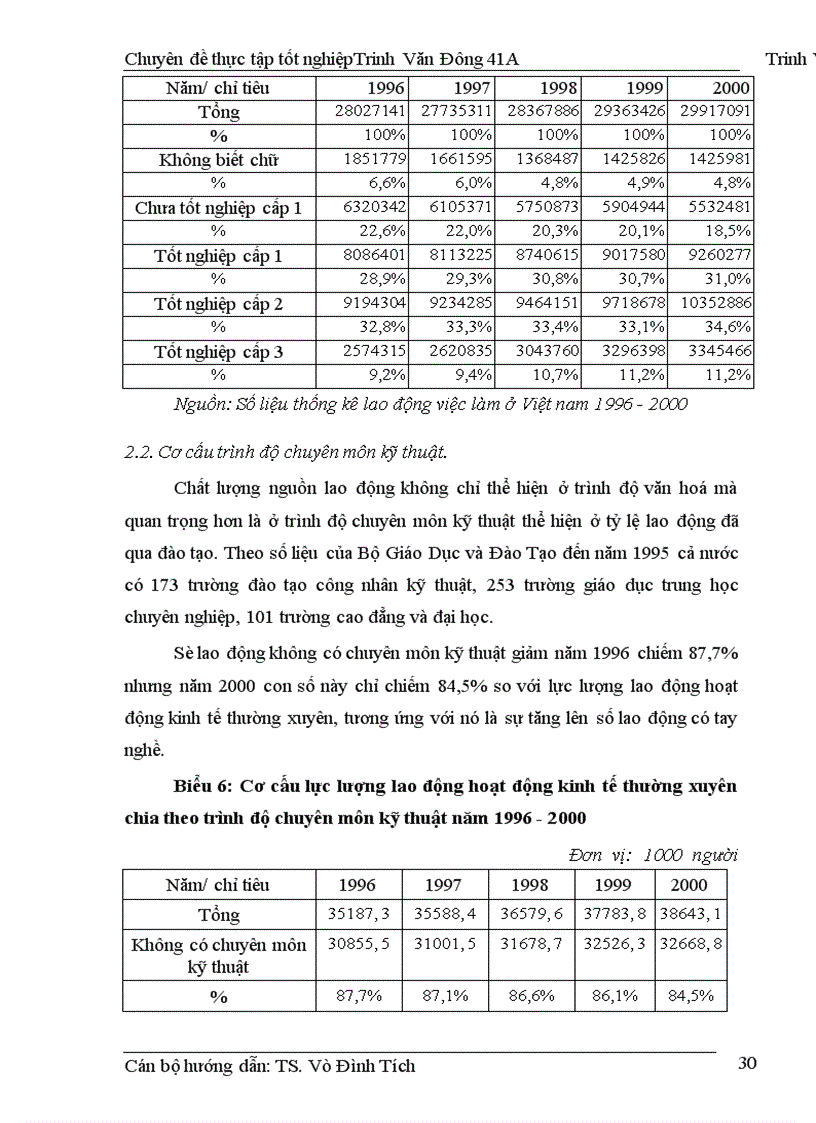 image for page Một số giải pháp nhằm chuyển dịch cơ cấu lao động trong thời kỳ công nghiệp hoá, hiện đại hoá ở Việt Nam