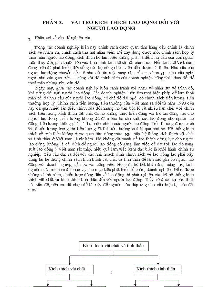 image for page Nâng cao vai trò kích thích vật chất và kích thích tinh thần đối với người lao động ở Việt Nam