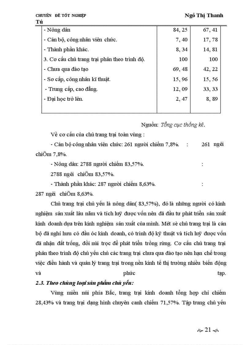 image for page Giải pháp phát triển thị trường tiêu thụ nhằm phát triển kinh tế trang trại ở vùng miền núi trung du Bắc Bộ giai đoạn 2005-2010.