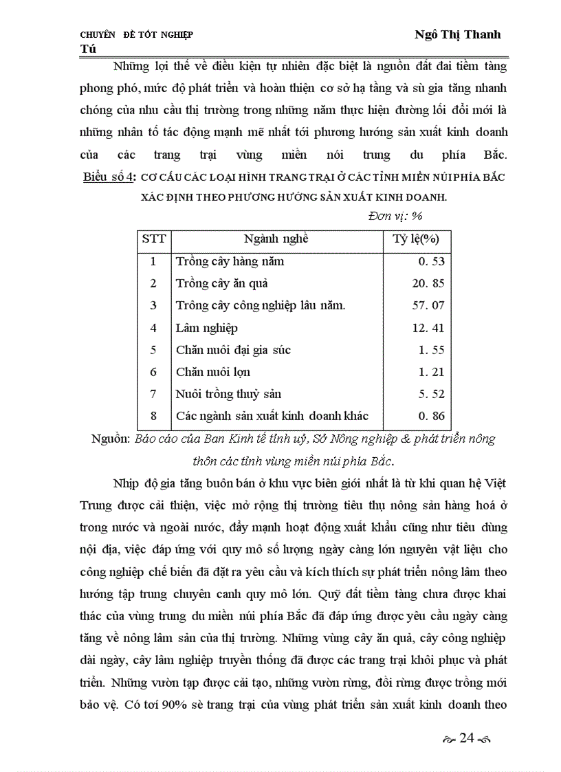 image for page Giải pháp phát triển thị trường tiêu thụ nhằm phát triển kinh tế trang trại ở vùng miền núi trung du Bắc Bộ giai đoạn 2005-2010.