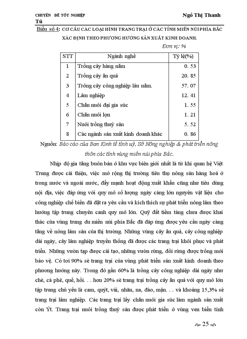 image for page Giải pháp phát triển thị trường tiêu thụ nhằm phát triển kinh tế trang trại ở vùng miền núi trung du Bắc Bộ giai đoạn 2005-2010.