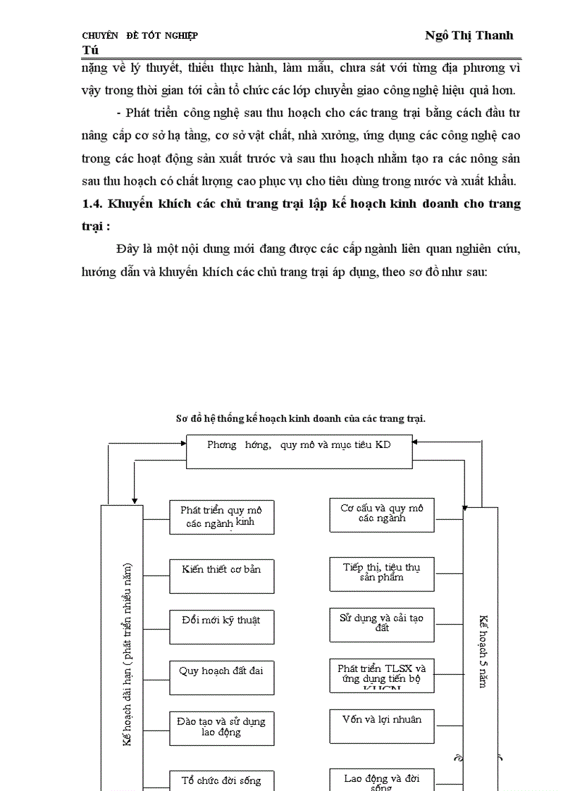 image for page Giải pháp phát triển thị trường tiêu thụ nhằm phát triển kinh tế trang trại ở vùng miền núi trung du Bắc Bộ giai đoạn 2005-2010.