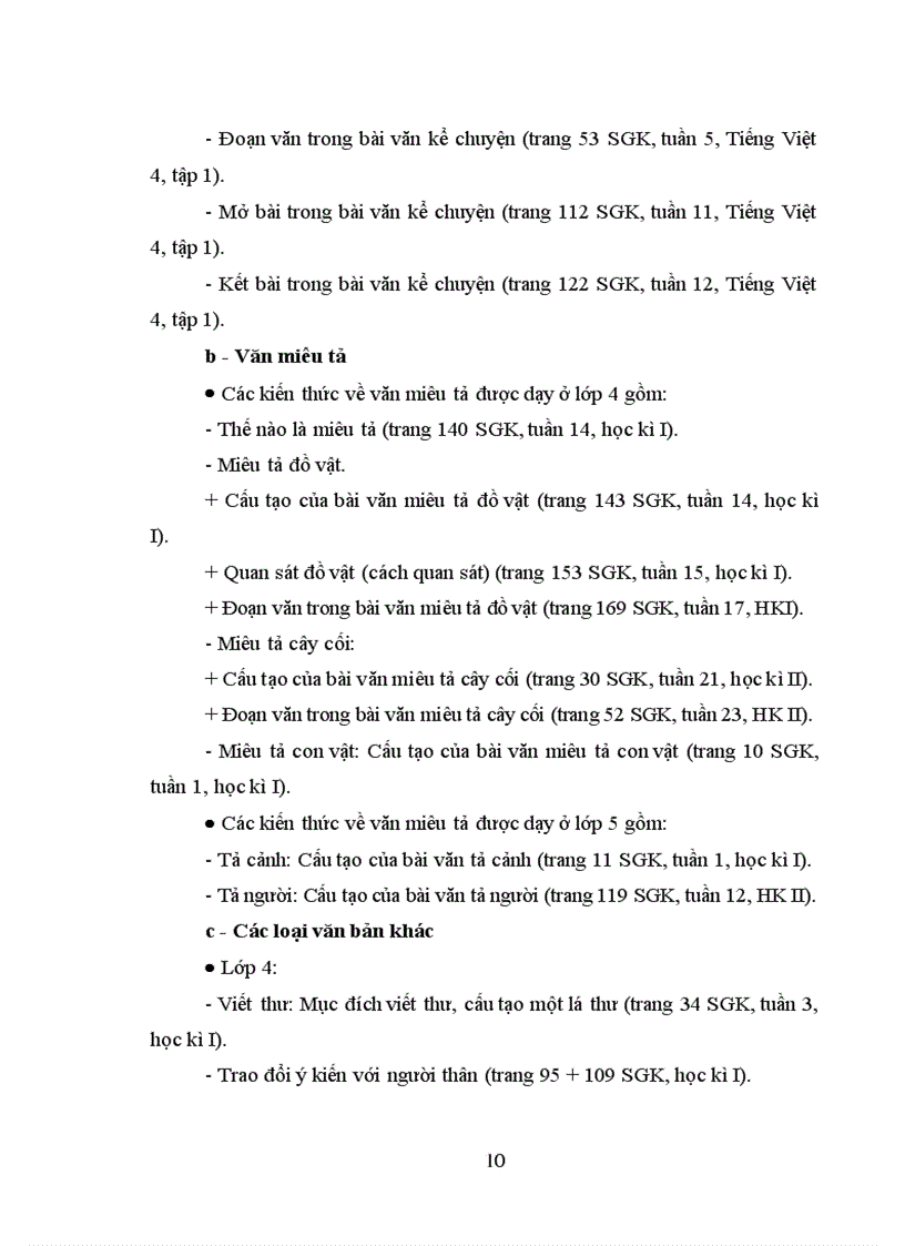 image for page Tổ chức dạy học các bài hình thành kiến thức tập làm văn cho học sinh lớp 4 - 5