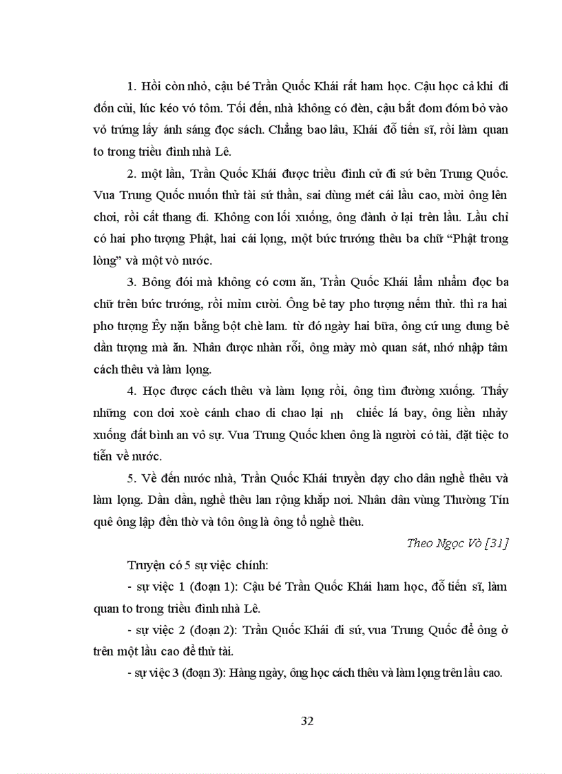 image for page Tổ chức dạy học các bài hình thành kiến thức tập làm văn cho học sinh lớp 4 - 5