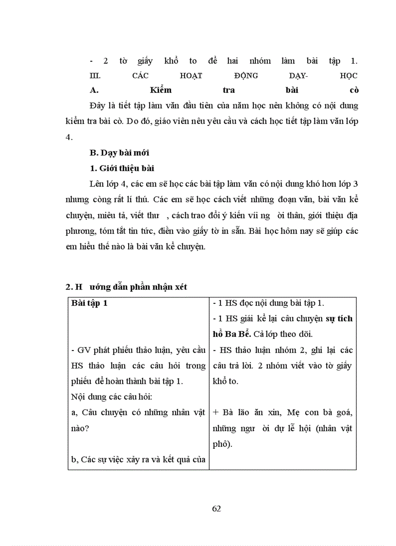 image for page Tổ chức dạy học các bài hình thành kiến thức tập làm văn cho học sinh lớp 4 - 5
