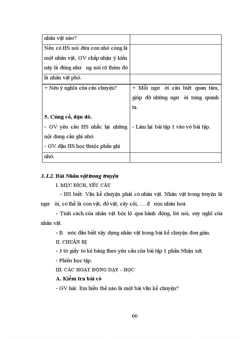 image for page Tổ chức dạy học các bài hình thành kiến thức tập làm văn cho học sinh lớp 4 - 5