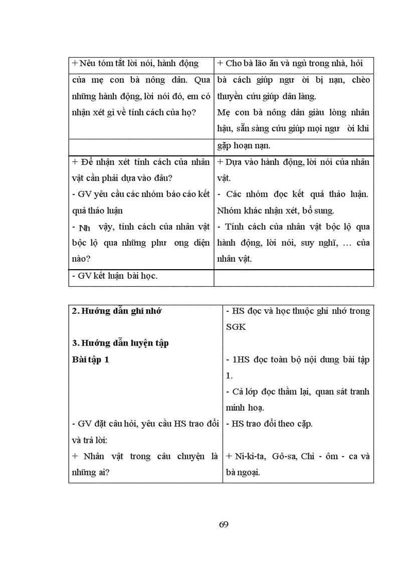 image for page Tổ chức dạy học các bài hình thành kiến thức tập làm văn cho học sinh lớp 4 - 5