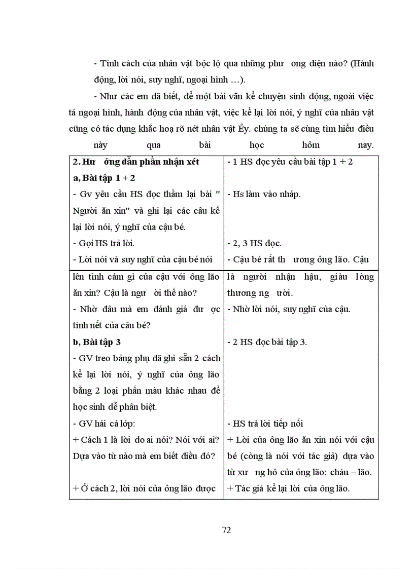 image for page Tổ chức dạy học các bài hình thành kiến thức tập làm văn cho học sinh lớp 4 - 5
