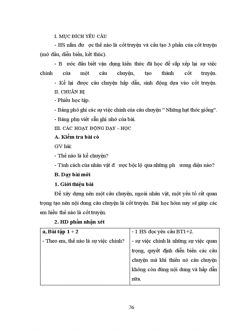 image for page Tổ chức dạy học các bài hình thành kiến thức tập làm văn cho học sinh lớp 4 - 5