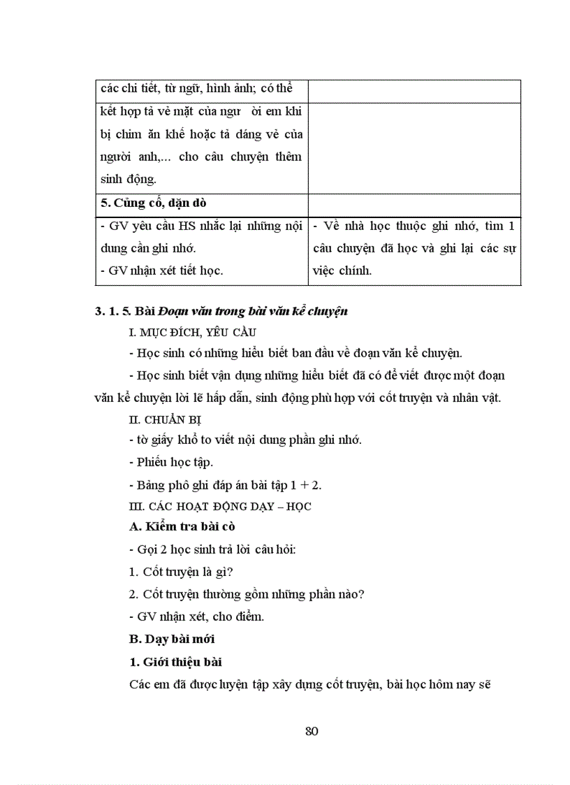 image for page Tổ chức dạy học các bài hình thành kiến thức tập làm văn cho học sinh lớp 4 - 5