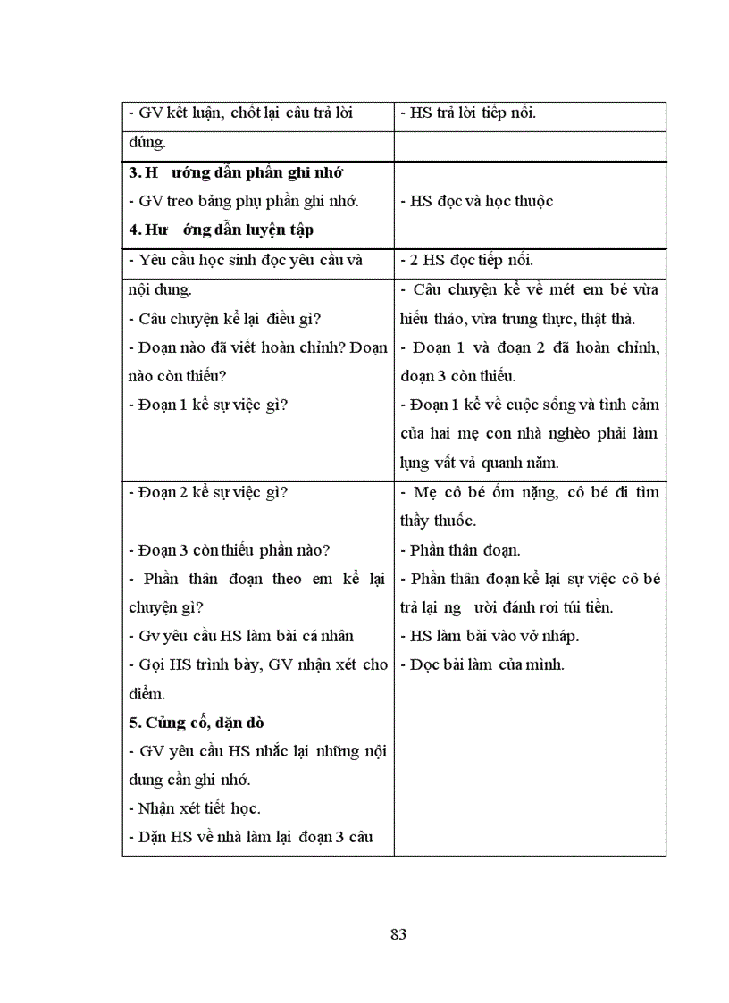 image for page Tổ chức dạy học các bài hình thành kiến thức tập làm văn cho học sinh lớp 4 - 5