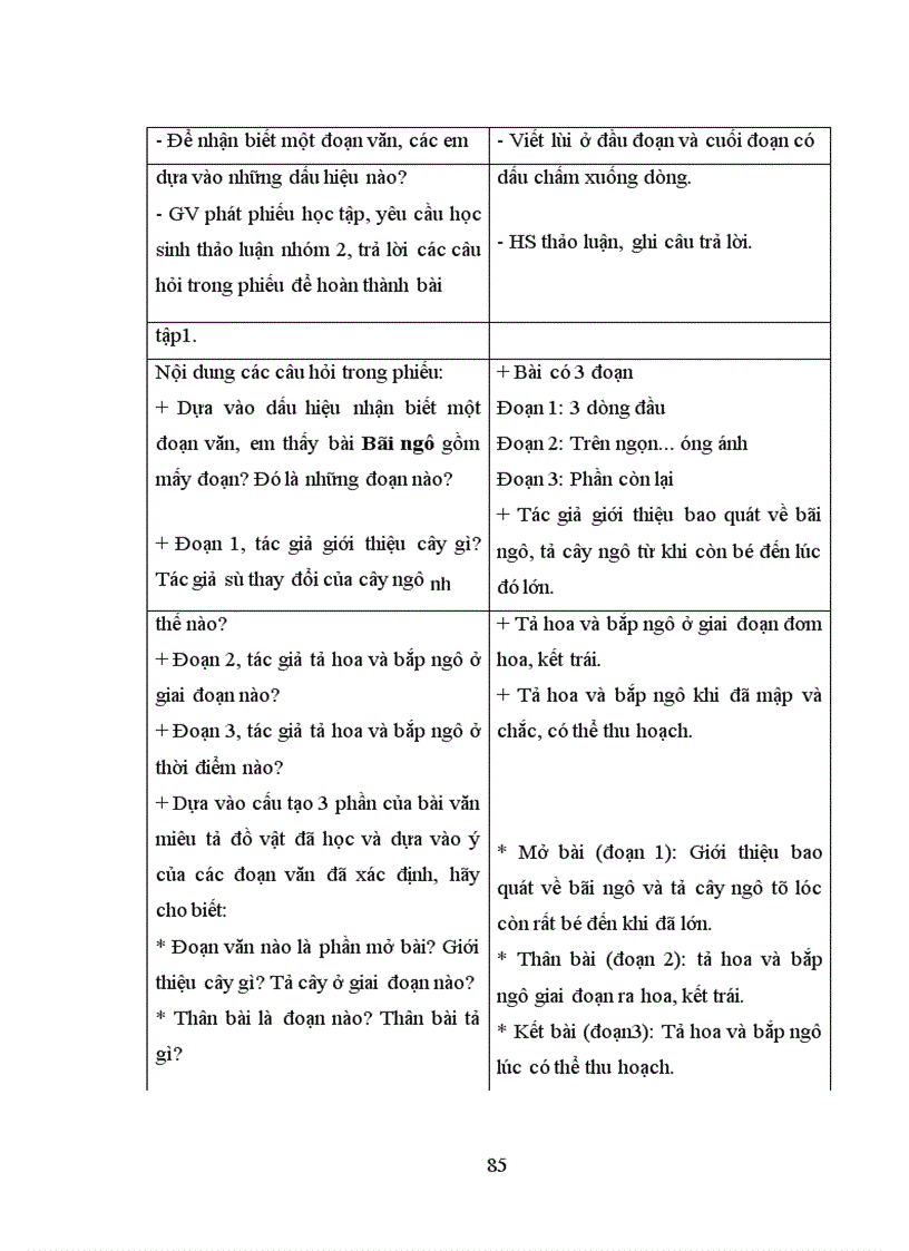 image for page Tổ chức dạy học các bài hình thành kiến thức tập làm văn cho học sinh lớp 4 - 5