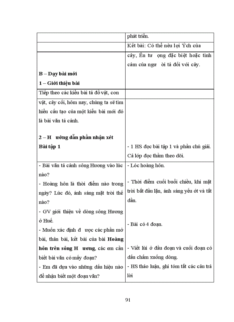 image for page Tổ chức dạy học các bài hình thành kiến thức tập làm văn cho học sinh lớp 4 - 5