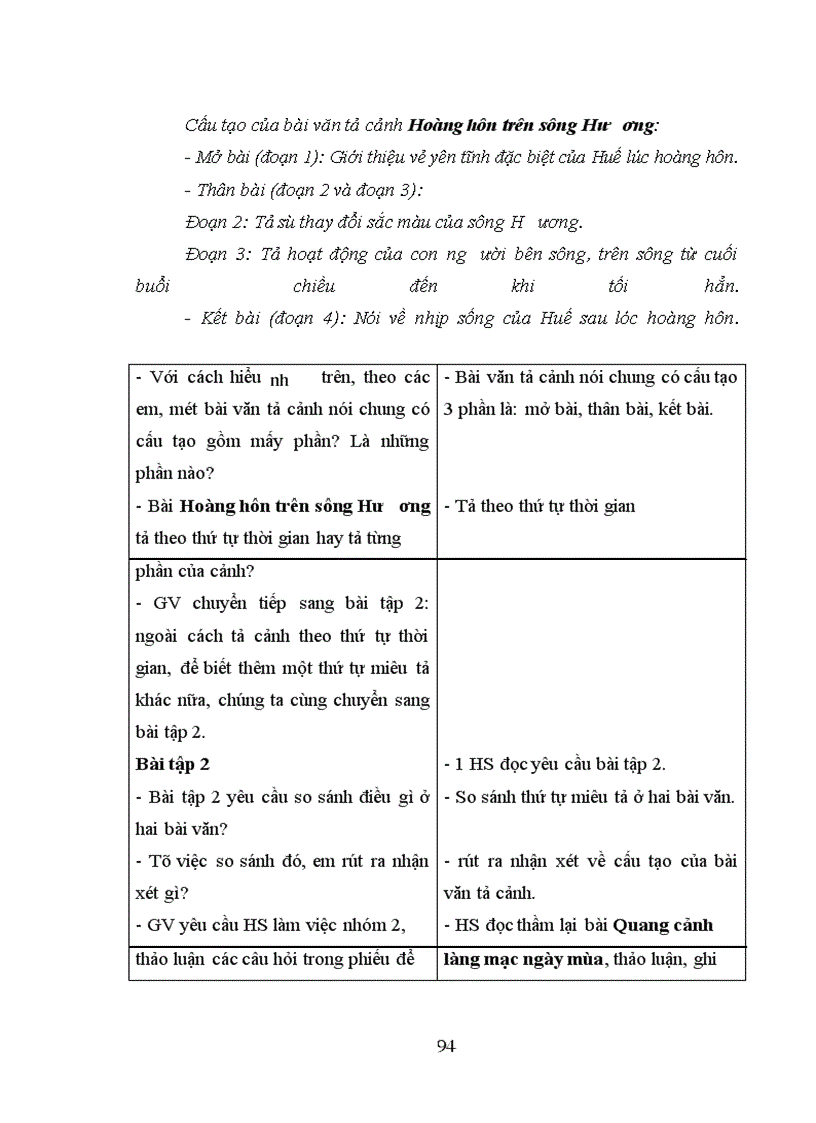 image for page Tổ chức dạy học các bài hình thành kiến thức tập làm văn cho học sinh lớp 4 - 5