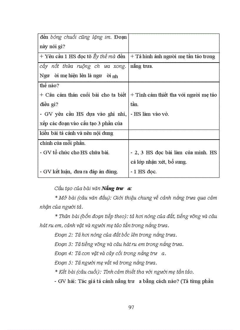image for page Tổ chức dạy học các bài hình thành kiến thức tập làm văn cho học sinh lớp 4 - 5