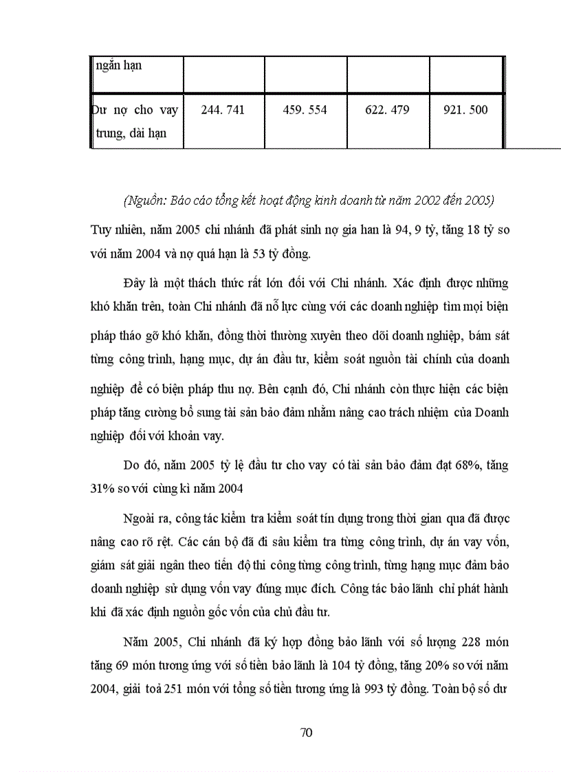 image for page Nâng cao chất lượng tín dụng đối với doanh nghiệp vừa và nhỏ tại Ngân hàng Công thương Thanh Xuân