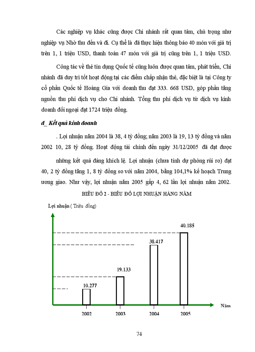 image for page Nâng cao chất lượng tín dụng đối với doanh nghiệp vừa và nhỏ tại Ngân hàng Công thương Thanh Xuân