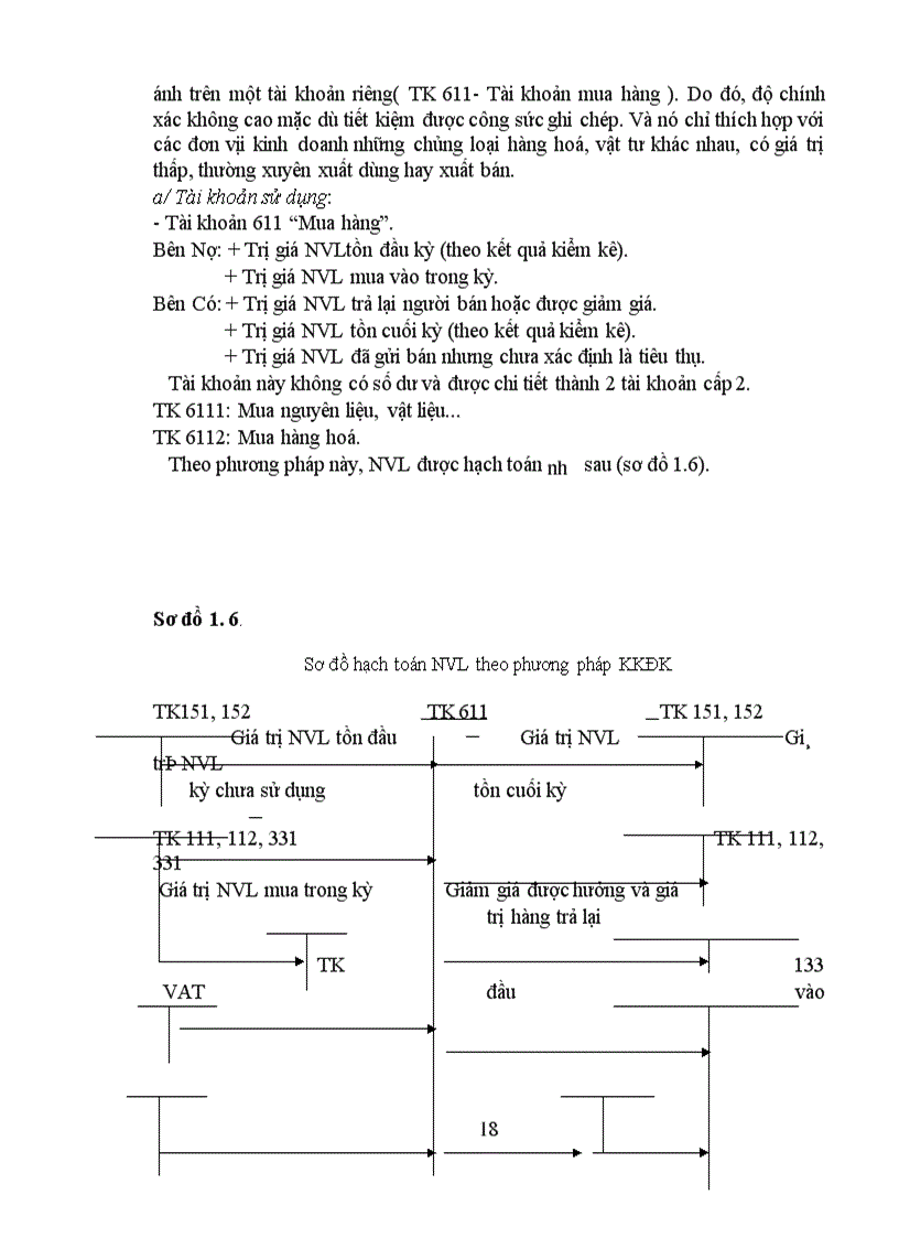 image for page Hoàn thiện công tác tổ chức hạch toán NVL tại công ty Dụng Cụ Cắt & Đo Lường Cơ Khí