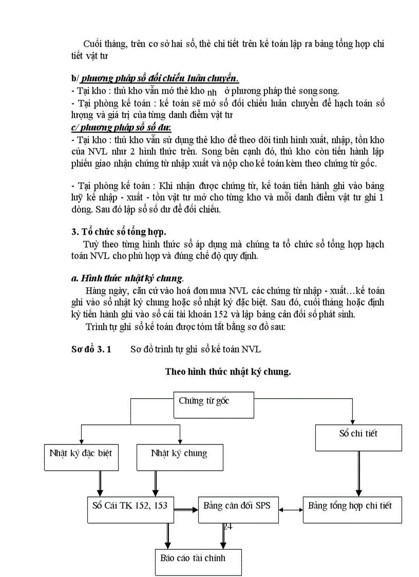 image for page Hoàn thiện công tác tổ chức hạch toán NVL tại công ty Dụng Cụ Cắt & Đo Lường Cơ Khí
