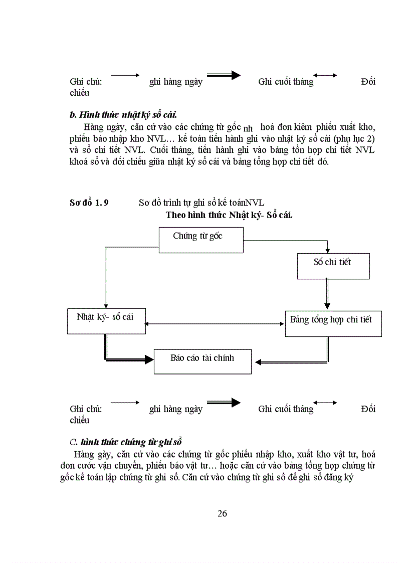 image for page Hoàn thiện công tác tổ chức hạch toán NVL tại công ty Dụng Cụ Cắt & Đo Lường Cơ Khí