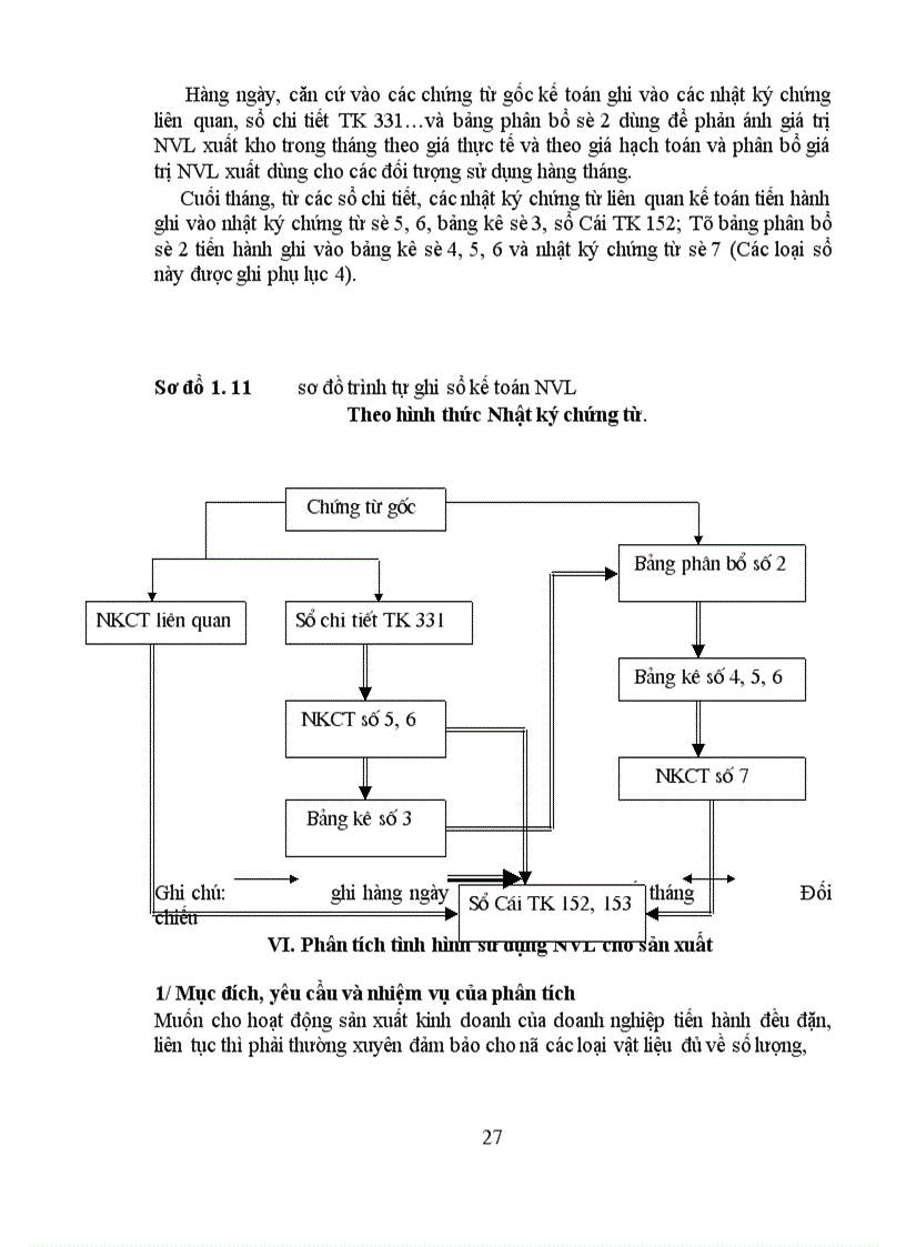 image for page Hoàn thiện công tác tổ chức hạch toán NVL tại công ty Dụng Cụ Cắt & Đo Lường Cơ Khí
