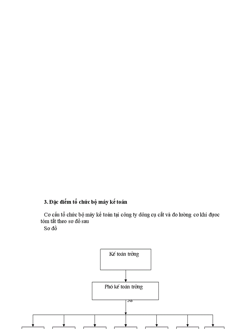 image for page Hoàn thiện công tác tổ chức hạch toán NVL tại công ty Dụng Cụ Cắt & Đo Lường Cơ Khí