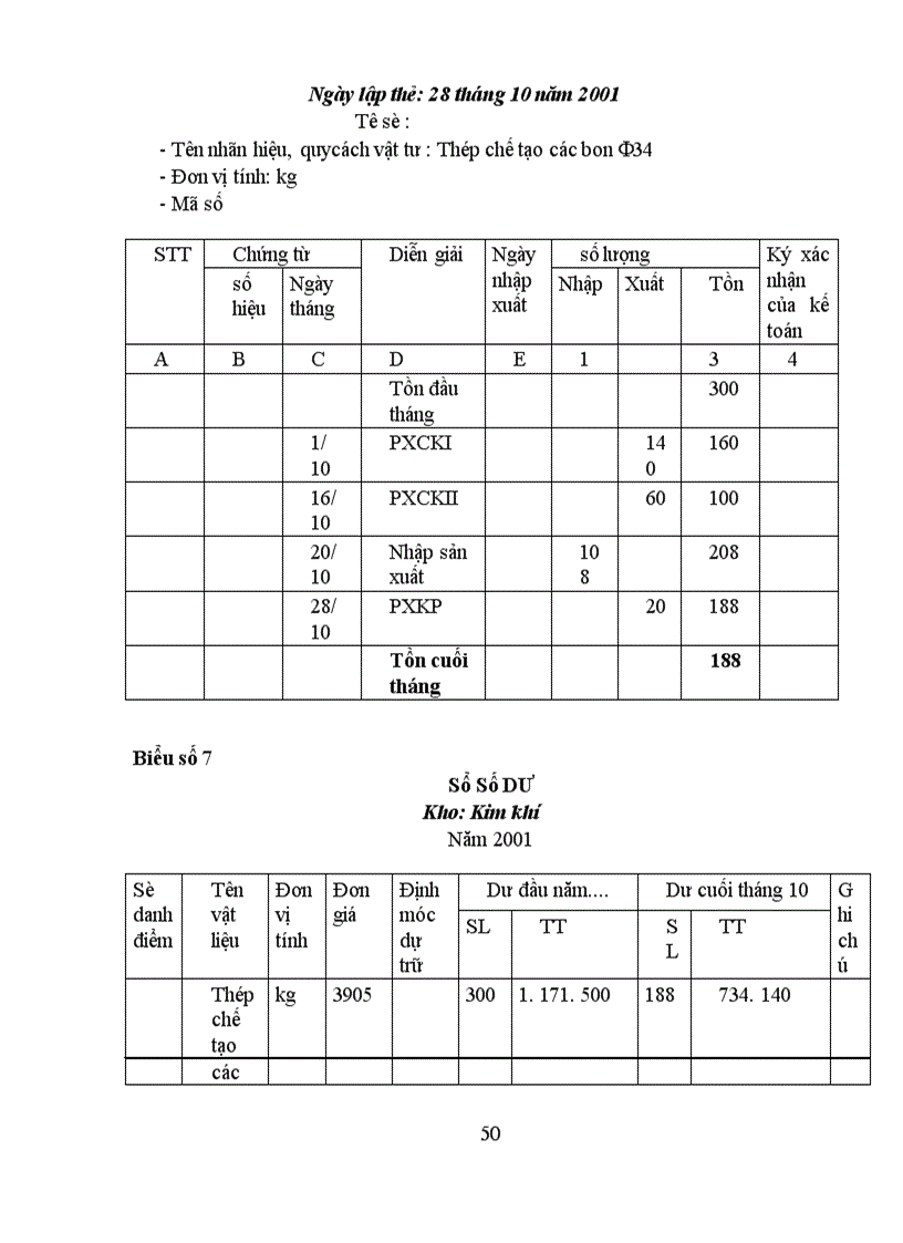image for page Hoàn thiện công tác tổ chức hạch toán NVL tại công ty Dụng Cụ Cắt & Đo Lường Cơ Khí