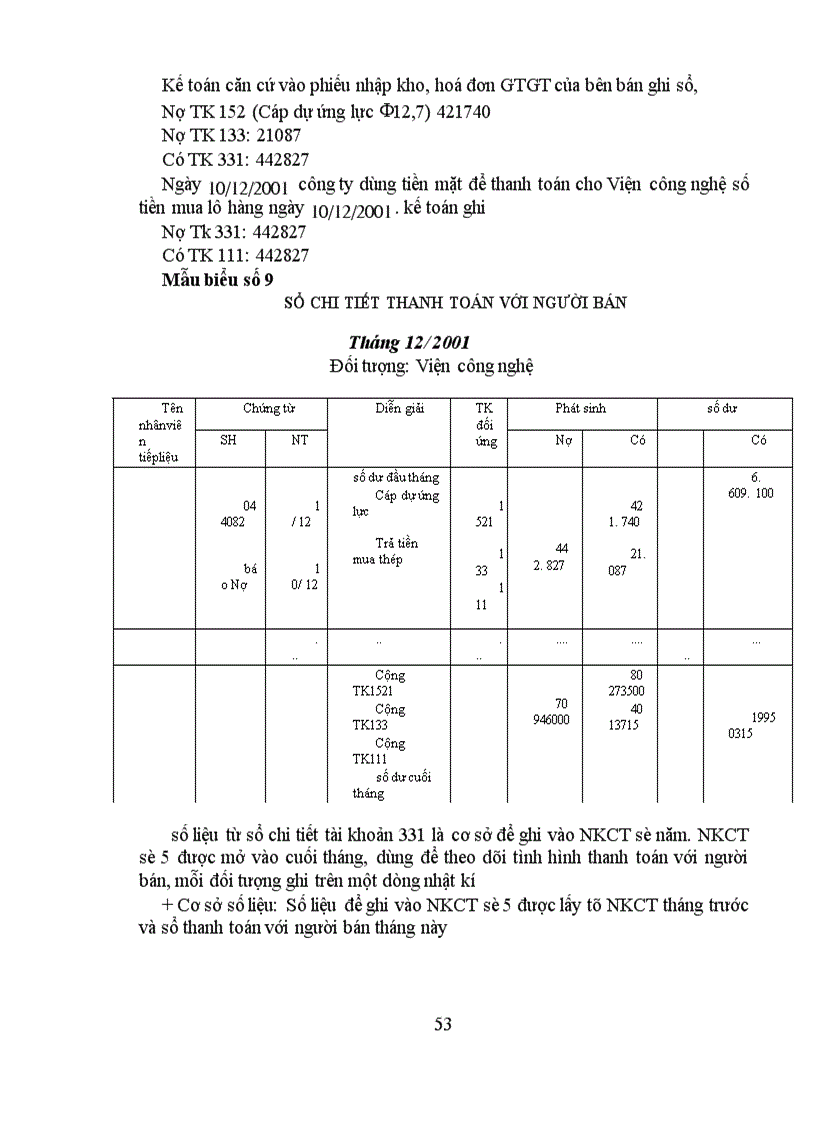 image for page Hoàn thiện công tác tổ chức hạch toán NVL tại công ty Dụng Cụ Cắt & Đo Lường Cơ Khí