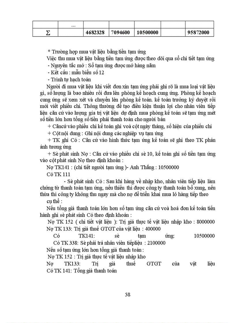 image for page Hoàn thiện công tác tổ chức hạch toán NVL tại công ty Dụng Cụ Cắt & Đo Lường Cơ Khí