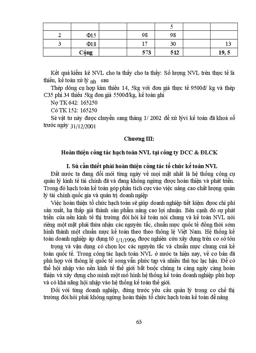 image for page Hoàn thiện công tác tổ chức hạch toán NVL tại công ty Dụng Cụ Cắt & Đo Lường Cơ Khí