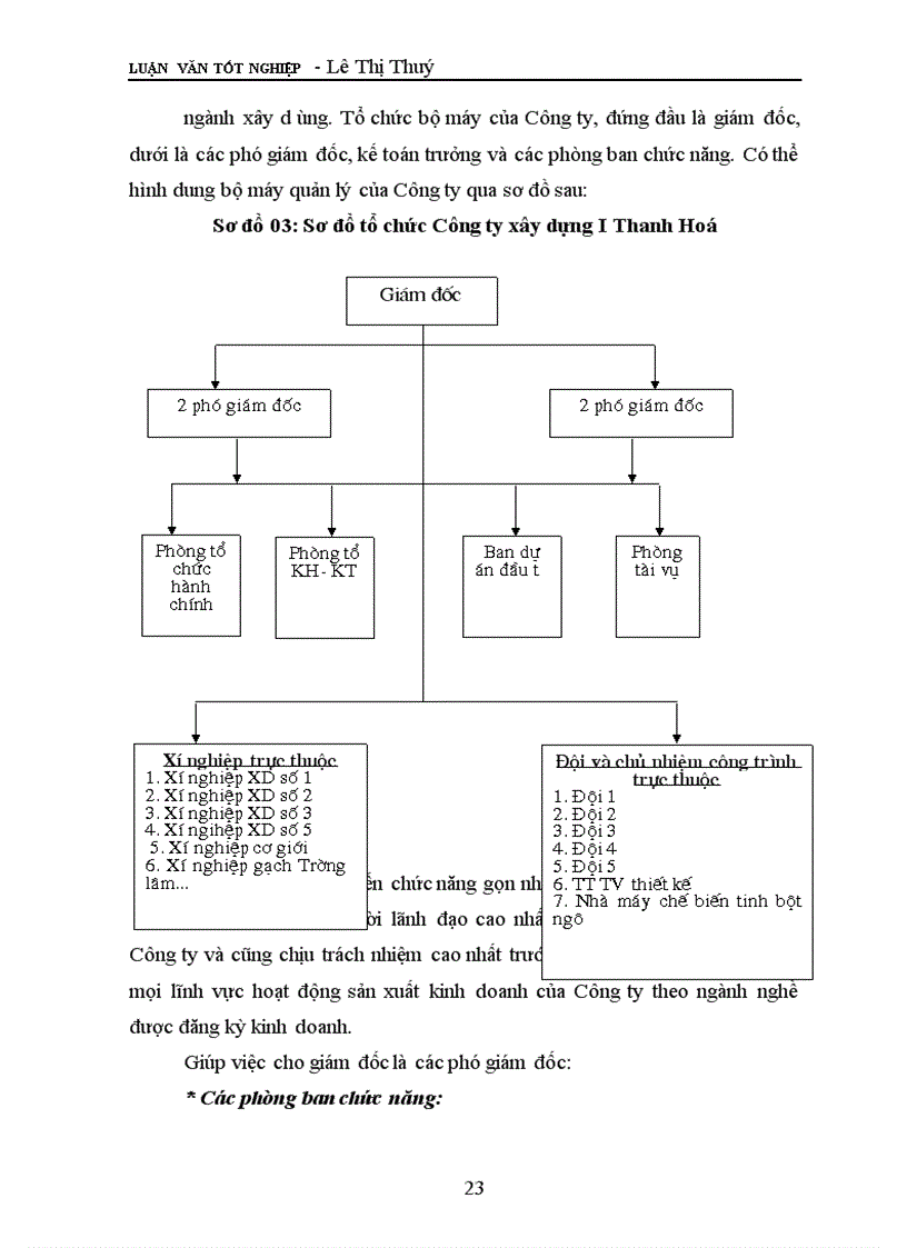 image for page Tình hình thực tế tổ chức kế toán nguyên vật liệu tại Công ty xây dựng I Thanh Hoá.