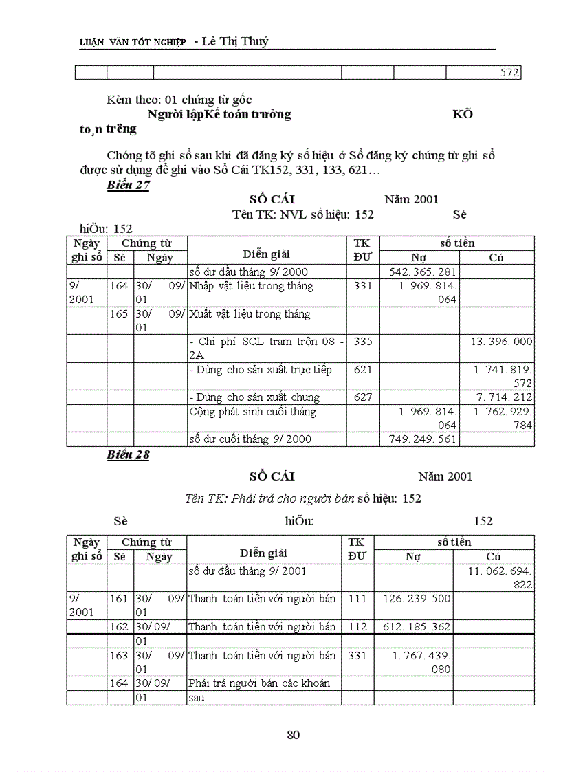 image for page Tình hình thực tế tổ chức kế toán nguyên vật liệu tại Công ty xây dựng I Thanh Hoá.