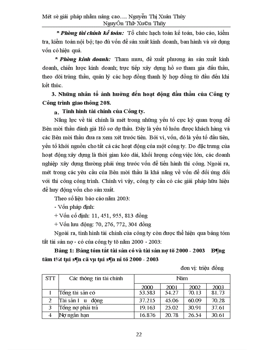 image for page Một số giải pháp nhằm nâng cao khả năng thắng thầu của công ty Công trình giao thông 208 -
