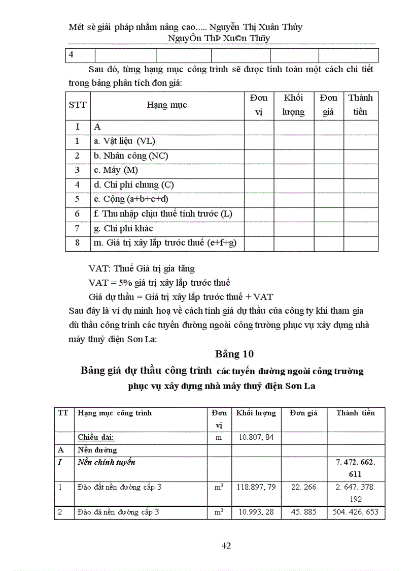 image for page Một số giải pháp nhằm nâng cao khả năng thắng thầu của công ty Công trình giao thông 208 -