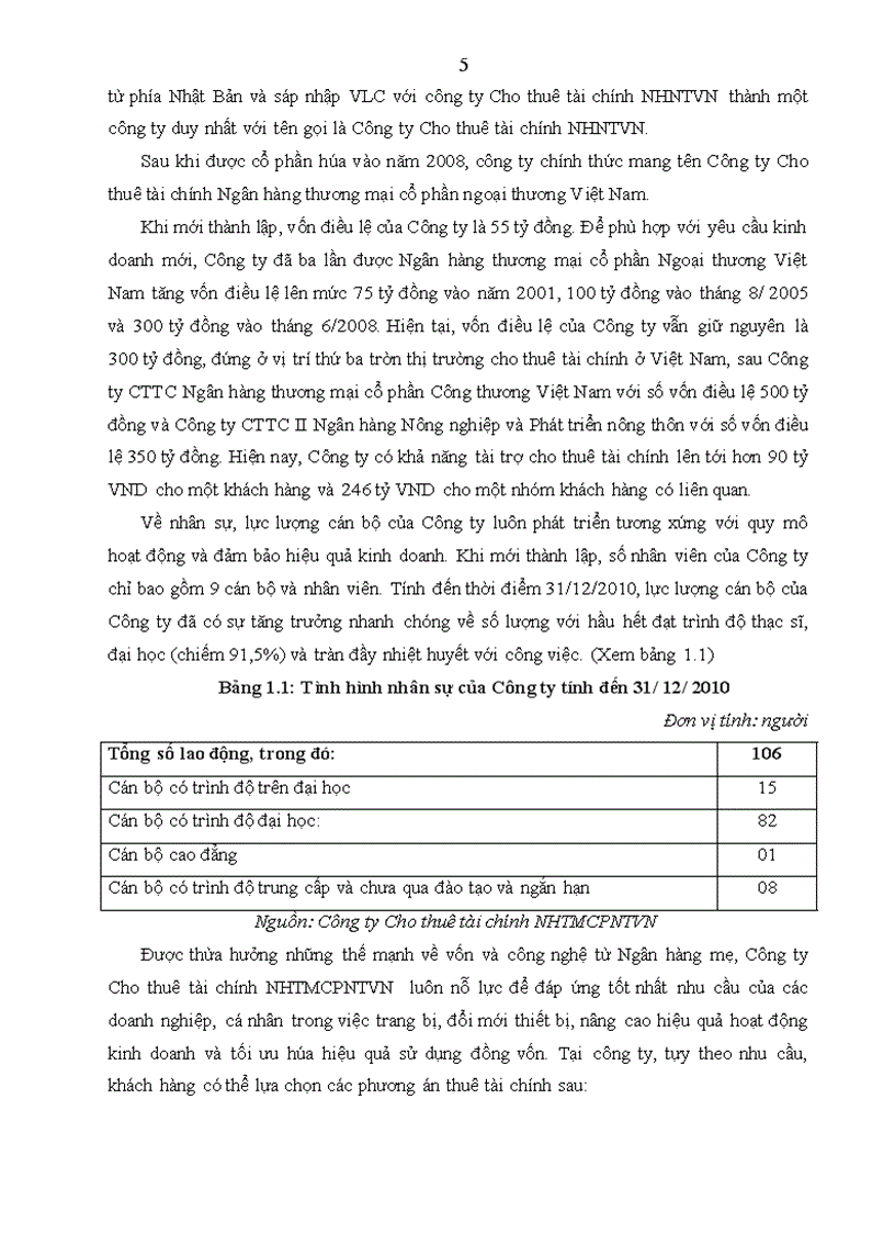 image for page Hoạt động quản trị rủi ro tín dụng tại Công ty Cho thuê tài chính Ngân hàng thương mại cổ phần ngoại thương Việt Nam