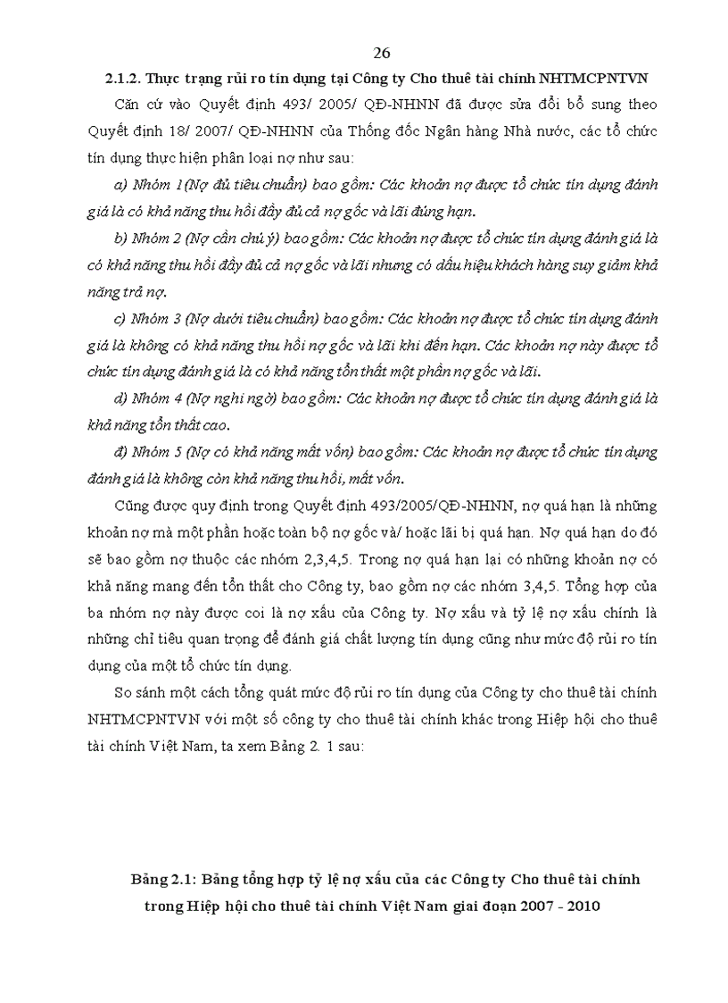 image for page Hoạt động quản trị rủi ro tín dụng tại Công ty Cho thuê tài chính Ngân hàng thương mại cổ phần ngoại thương Việt Nam