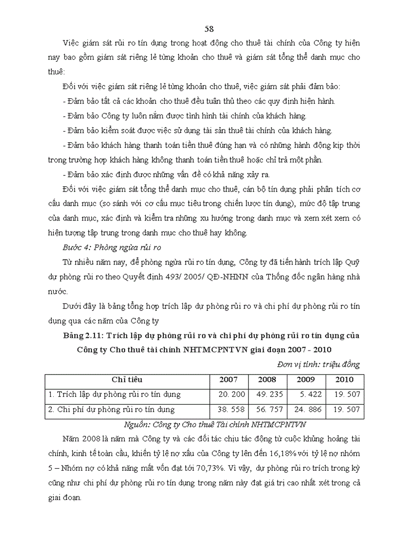 image for page Hoạt động quản trị rủi ro tín dụng tại Công ty Cho thuê tài chính Ngân hàng thương mại cổ phần ngoại thương Việt Nam