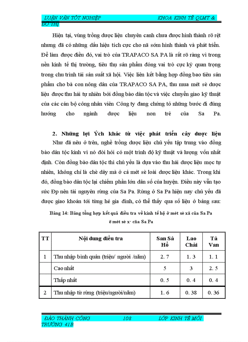 image for page Đánh giá hoạt động du lịch sinh thái có ảnh hưởng đến hệ thống khu bảo tồn thiên nhiên Hoàng Liên. Lào Cai