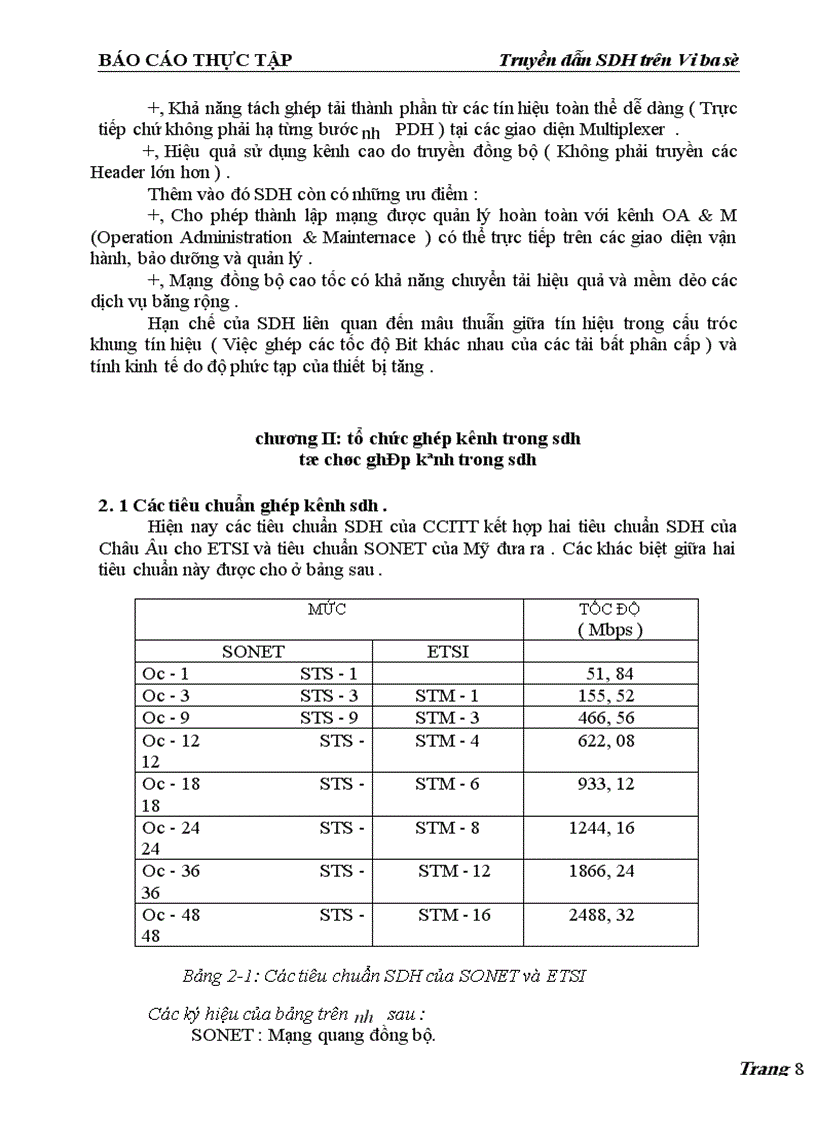 image for page Báo cáo thực tập Truyền dẫn SDH trên Vi ba số