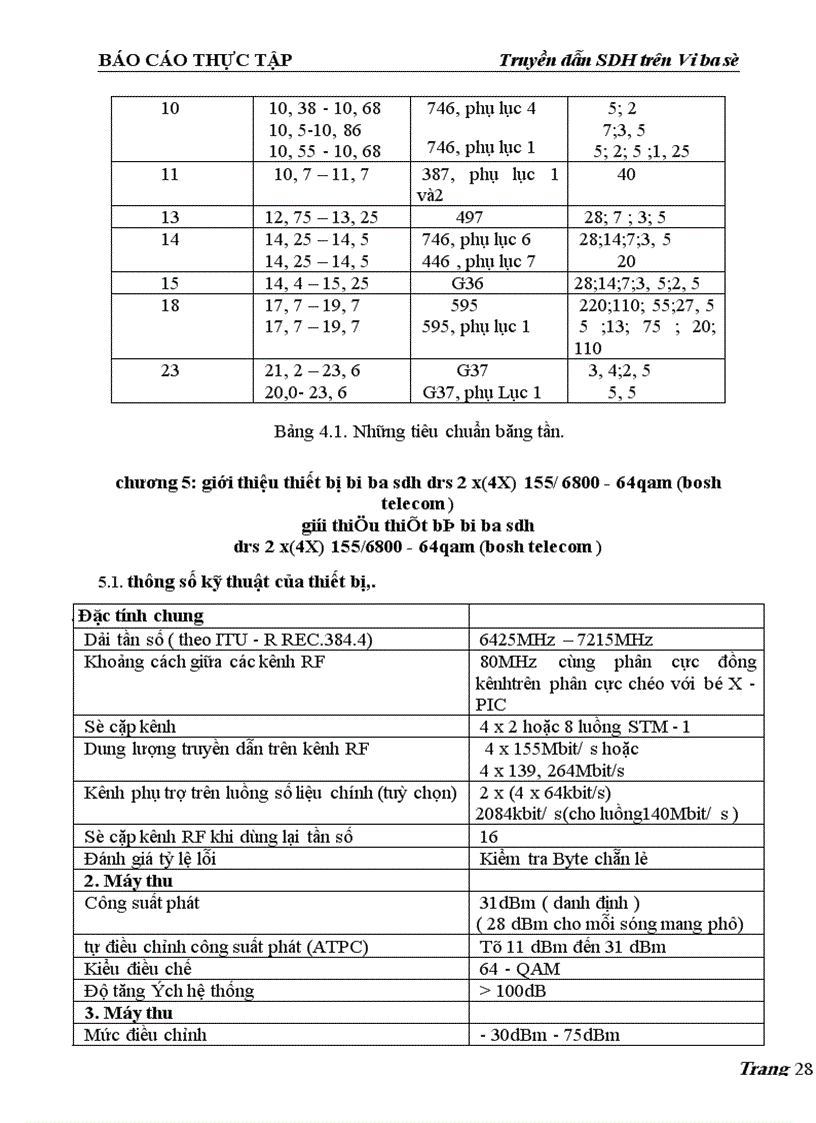 image for page Báo cáo thực tập Truyền dẫn SDH trên Vi ba số