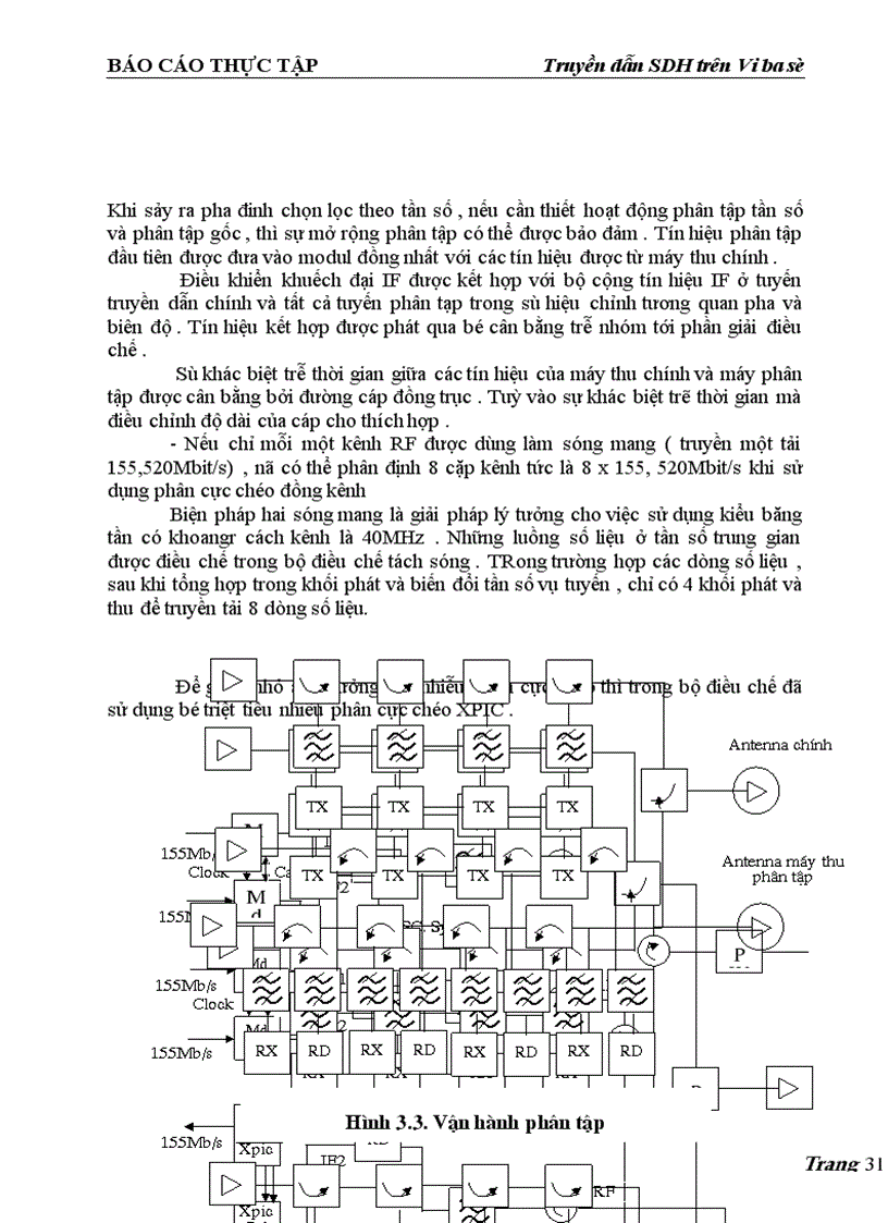 image for page Báo cáo thực tập Truyền dẫn SDH trên Vi ba số