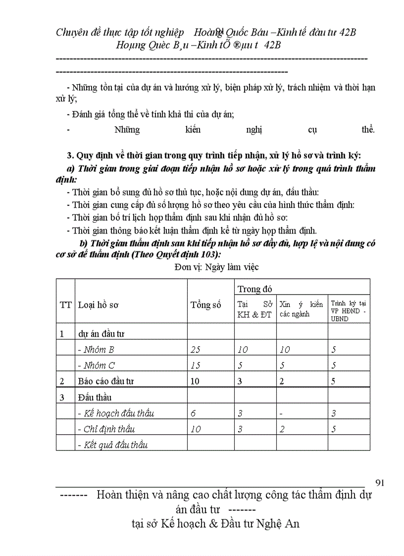 image for page Công tác thẩm định dự án đầu tư.