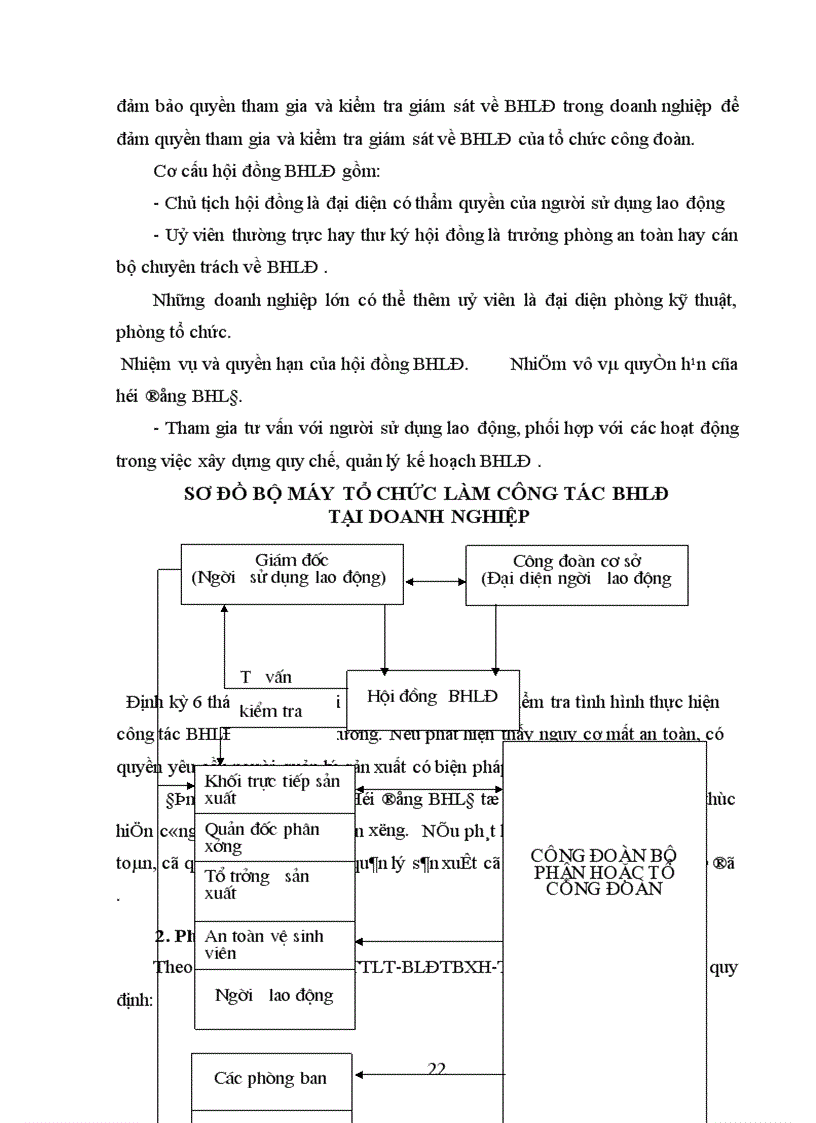 image for page Công tác bảo hộ lao động