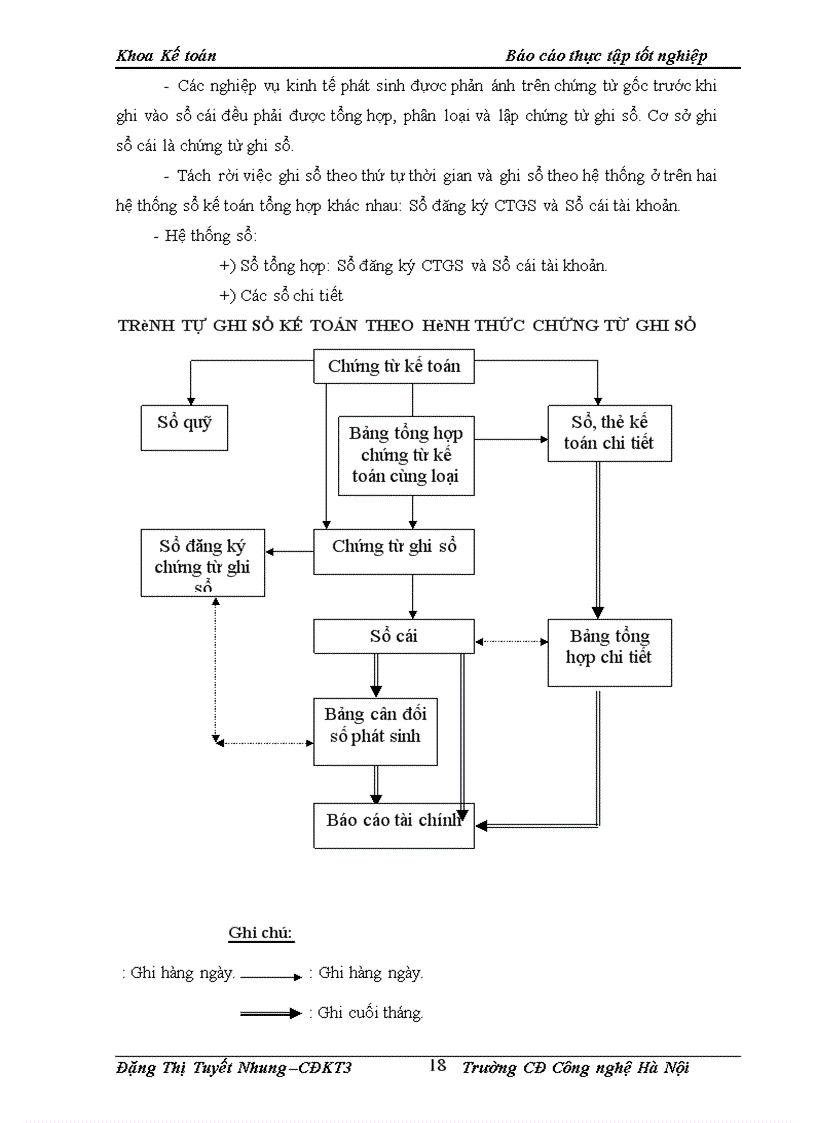 image for page Hoàn thiện công tác kế toán nguyên vật liệu ở Công Ty Cổ Phần Thương Mại Du Lịch Và Đầu Tư Yên Bái.